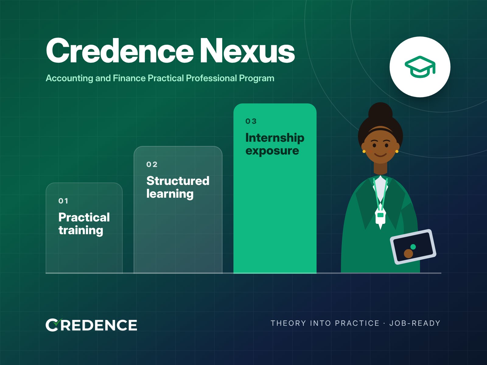 Credence Nexus: practical training, structured learning and internship exposure